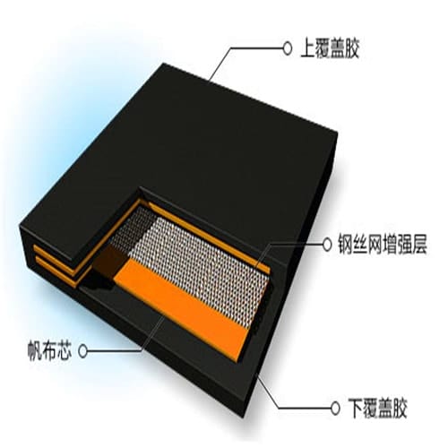 鋼絲繩輸送帶廠家 央視CCTV播出 礦山輸送帶
