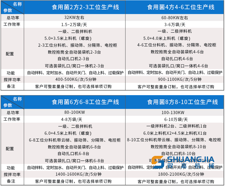 1647929824106529.png 1647838002197471.png